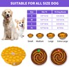 Slow Feeder Dog Bowls Insert, Animire Soft Silicone Slow Eating