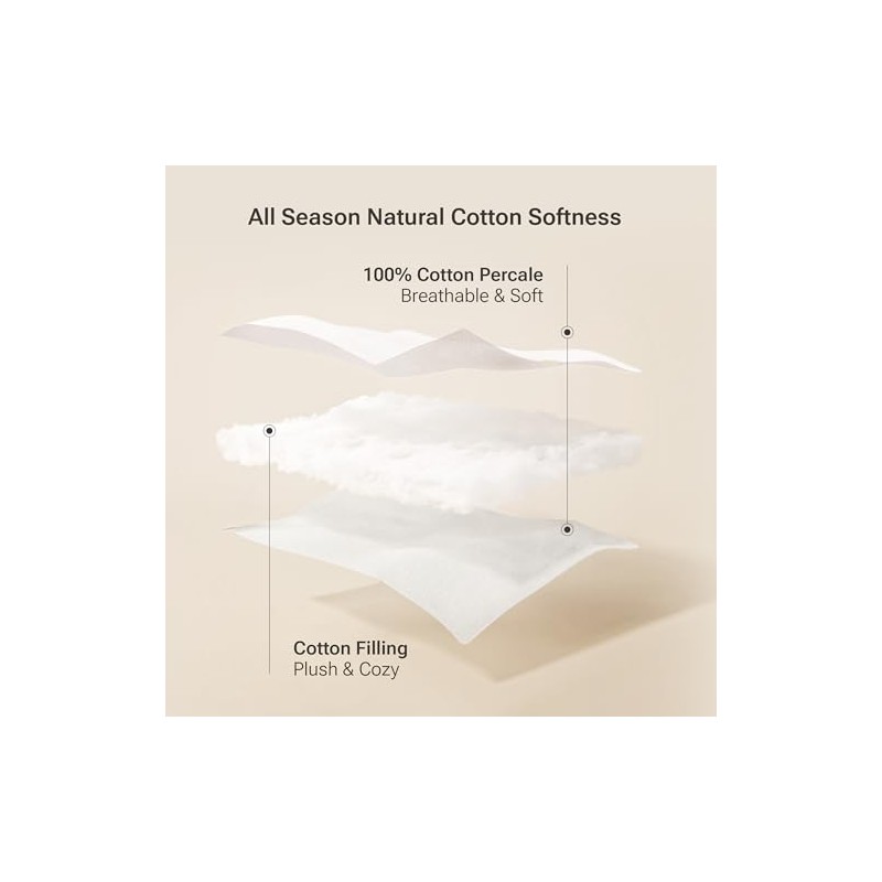 SLEEP PHILOSOPHY BASI16-0329 Mattress Pad, White