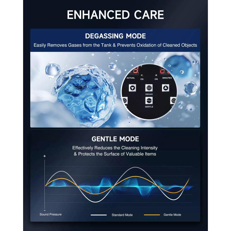 CREWORKS 3L Ultrasonic Cleaner Industry Heated w/Timer Jewelry Ring Glasses