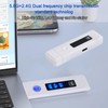 Wireless HDMI Transmitter and Receiver 165FT/50M, Wireless HDMI Extender kit