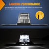 Nilight LED License Plate Light w/Bracket Mount Waterproof Courtesy Step
