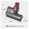 Spares2go Mini-Turbinenbürste kompatibel mit Dyson V10 SV12 Cyclone Animal Absolute