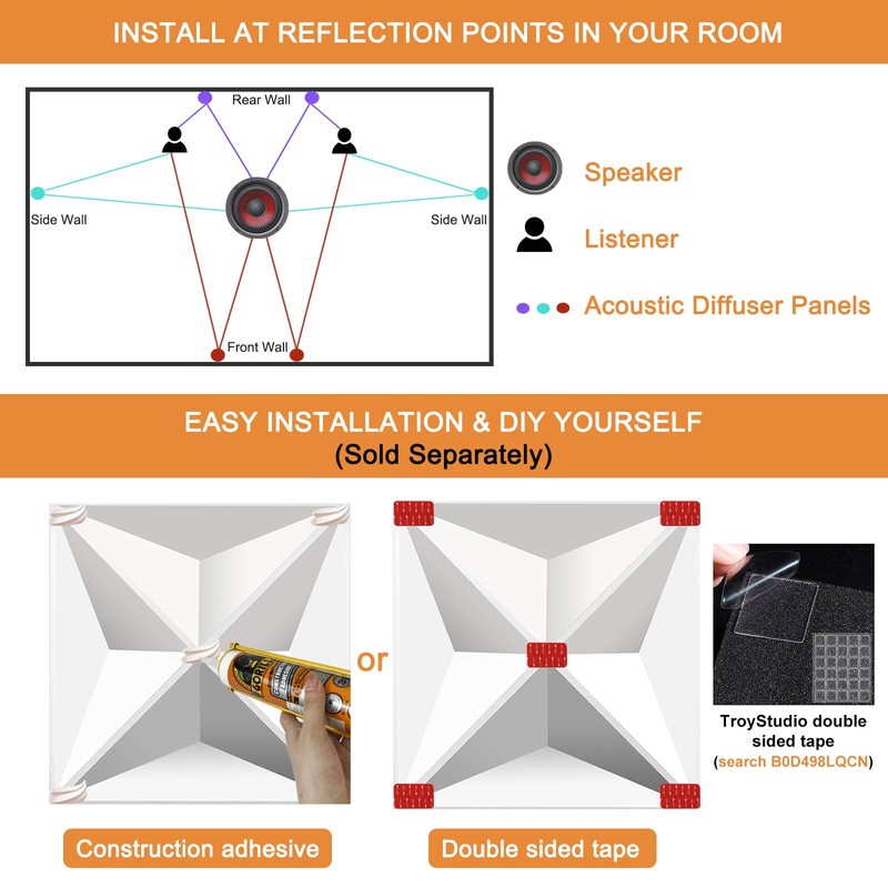 TroyStudio Acoustic Sound Diffuser Panels, 12 X 12 X 1