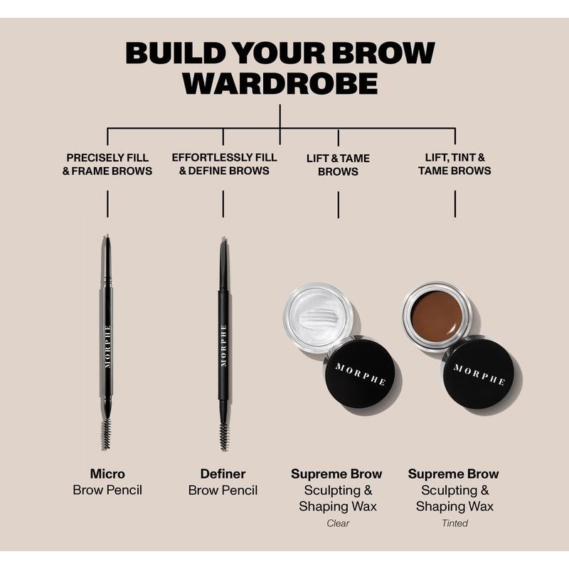 Morphe Supreme Brow Sculpting And Shaping Wax - Shade: Java