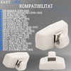 Easy Link 2x Sun Visor Holder Clip Grey Compatible with