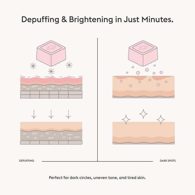 Glow Manifesto Ice Cubes – Skin Brightening, Hydrating & Firming