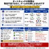 Megacom DuoMon EGG Poket GO Auto Catch 2 Account Support