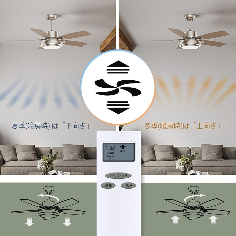 Ceiling Fan Remote Control NRL-104FN for ODELIC AC Motor Fan