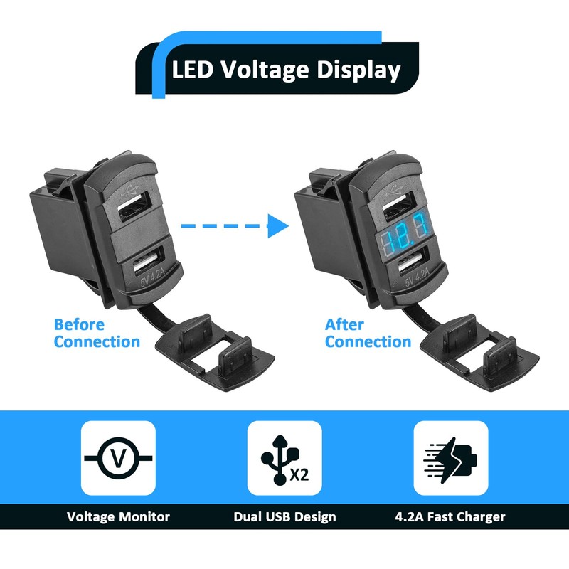 Wsays Dual USB Rocker Switch 12v Charger/Outlet with LED Voltmeter