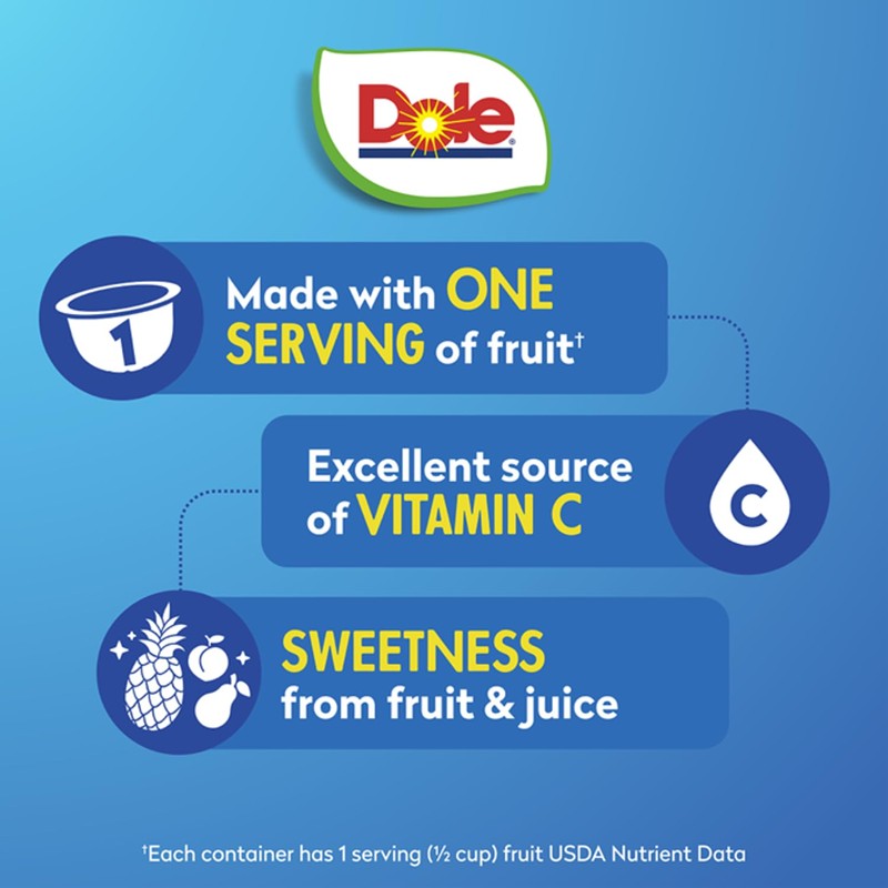 Dole Fruit Bowls Mixed Fruit in 100% Juice Snacks, 4oz