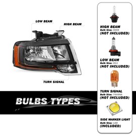SOCKIR Black Headlight Assembly Fit for 2015 2016 2017 Ford Expedition Headlamp Replacement (Right Passenger Side)