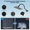 Hibbent All Metal CUPC Certified Shower Head, 8'' High Pressure