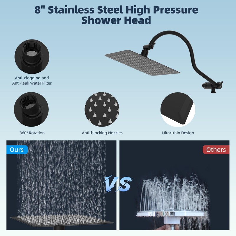 Hibbent All Metal CUPC Certified Shower Head, 8'' High Pressure