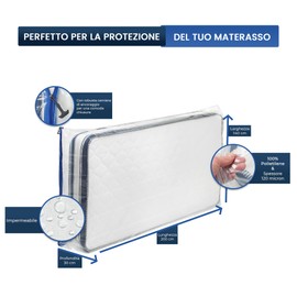 ASK Pack Mattress Bags for Moving and Storage with Zipper - 4.7 Mil Heavy Duty Material - Size XS-XXL, Waterproof Mattress Cover, Tearproof - Reusable Mattress Protector Transport Bags - 140x200 cm