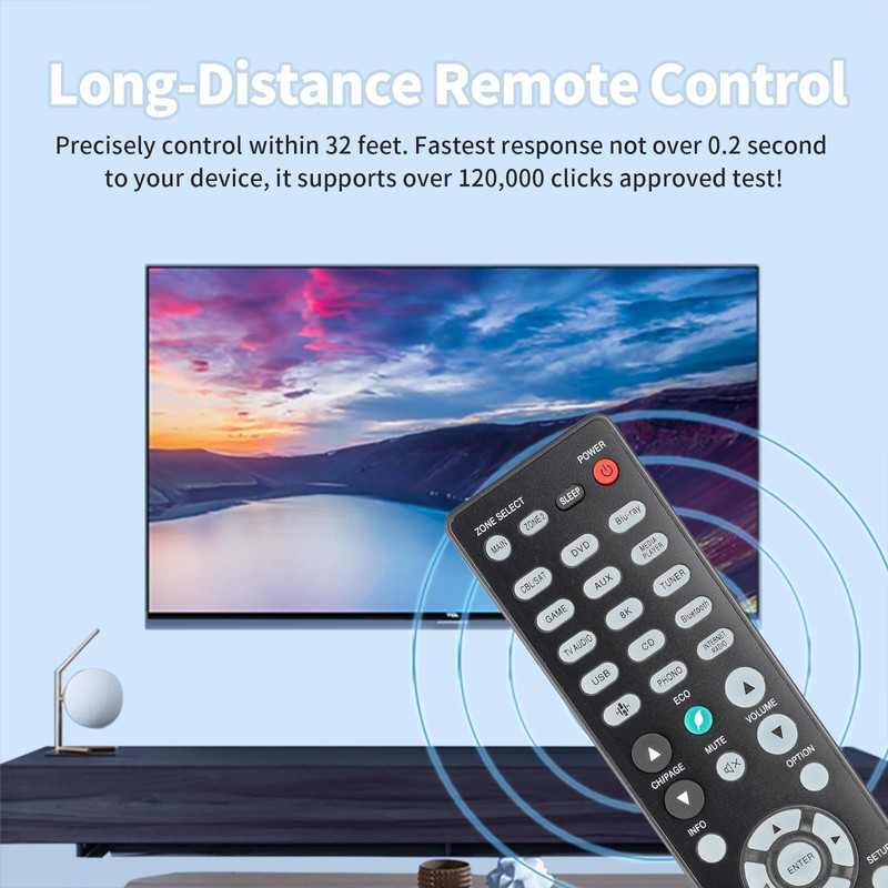 RC-1239 Remote Control Compatible with Denon Ultra Home Theater AV