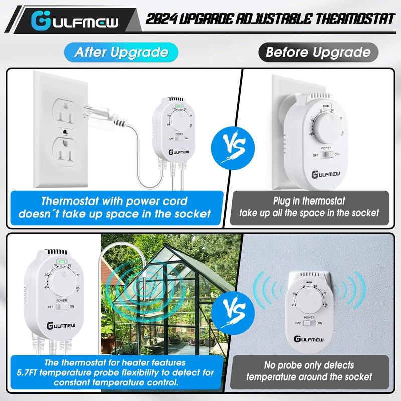 Plug in Thermostat for Heater, Thermostat Plug Outlet with 4.9FT