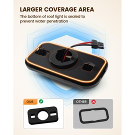 Roof Cab Marker Light Gasket, Compatible with 2003-2009 Hummer H2 Front & Rear Clearance Running Light Seal Gasket Kit Anti Leak Waterproof Double Self-Adhesive