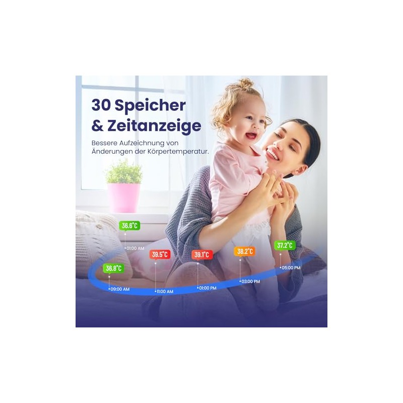 Digital Infrared Ear Thermometer for Babies, Adults & Seniors -
