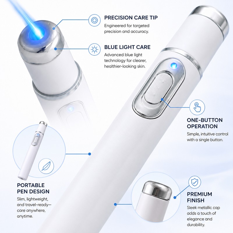 Facial Beauty Device for Skincare Routine – Portable Eye &