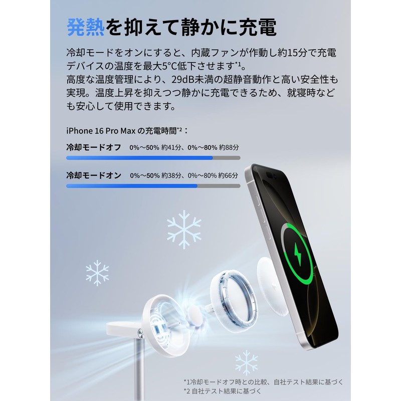 Qi2 Wireless Charging EcoFlow RAPID Mag 3-in-1 Wireless Charging Station