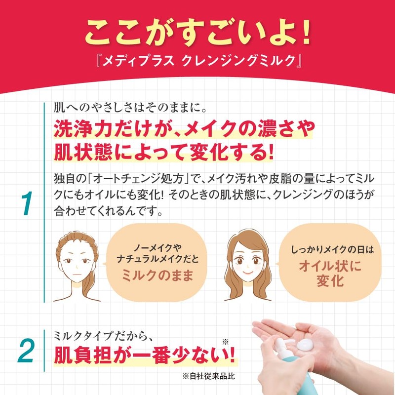 Mediplus Cleansing Milk, No Need for Facial Cleansing, Makeup Remover,