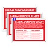 3 x Illegal Dumping Sign
