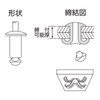 Niigata Seiki SK DAS66PL Blind Rivets PL Type, Made in