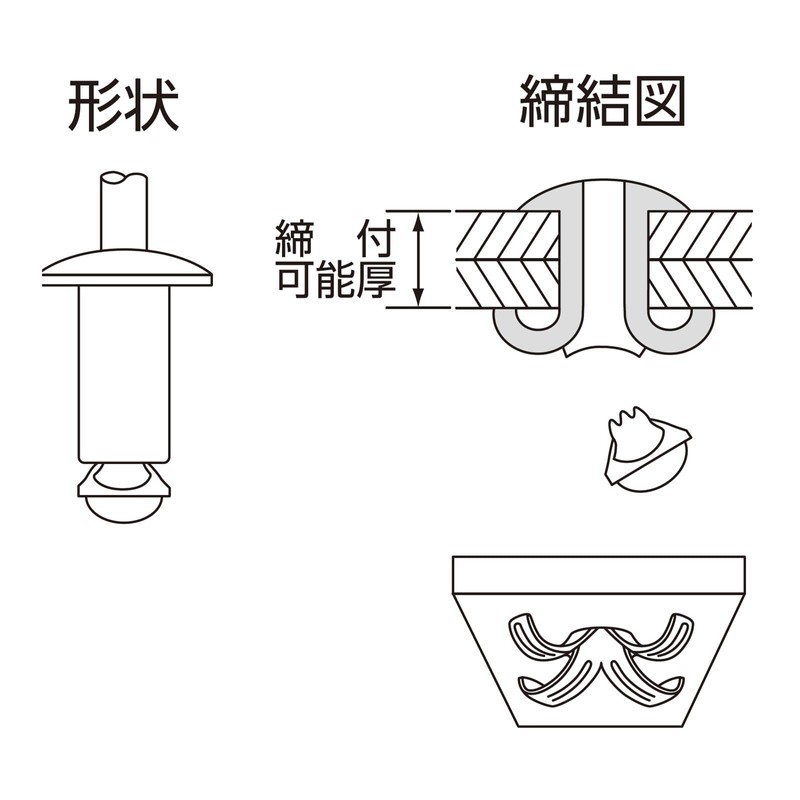 Niigata Seiki SK DAS66PL Blind Rivets PL Type, Made in
