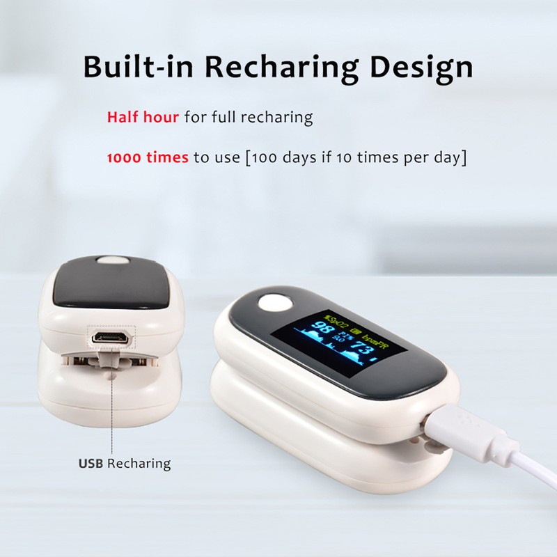 Fingertip Pulse Oximeter PVC Accurate Fast Spo2 Reading Rechargeable Portable