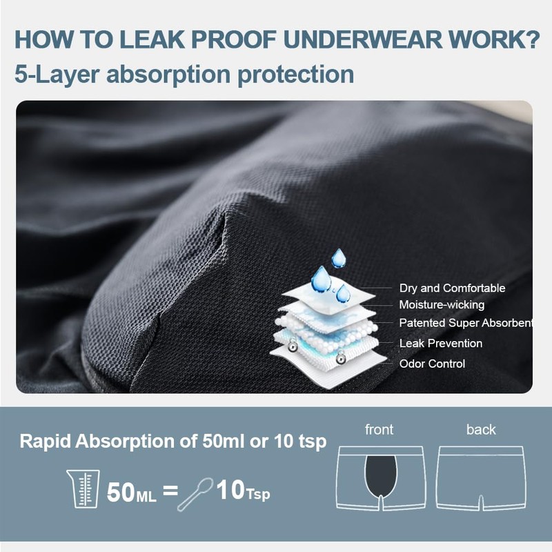 BATTEWA Mens Incontinence Underwear Washable, Urinary Leakproof Cotton Underwear for