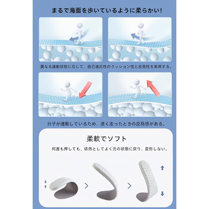 Insoles (2 Pairs, 4 Pieces), Anti-Fatigue, Antibacterial, Odor Resistant, Shock
