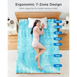 PERLECARE 3-Inch 7-Zone Full Memory Foam Mattress Topper, Cooling Gel Mattress Topper with Airflow Channels, CertiPUR-US Certified Cooling Mattress Topper for Body Pressure Relief