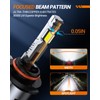 SEALIGHT 9007/HB5 Fog Lights Bulb, 30000LM High Power, 6500K Cool
