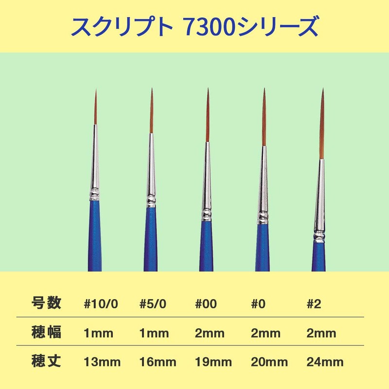 アシーナ筆 ラヴィア スクリプト 7300シリーズ #5/0 10730050