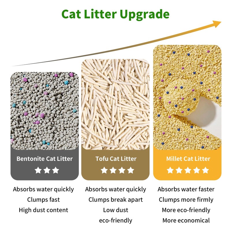 HoneyGuardian Millet Cat Litter Fast Clumping, 100% Natural Ingredients Litter,