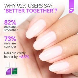 Nail Growth Treatment and Dehydrator Kit: Milky White Strengthener and Dehydrator – Repair Protect & Perfect Your Nails - Long-Lasting Adhesion for Salon & DIY Manicures