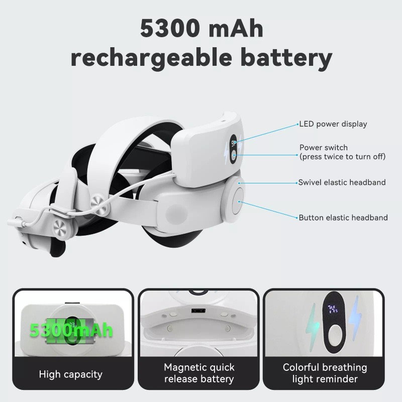 Sonicgrace Battery Pack Head Strap Compatible with Quest 3