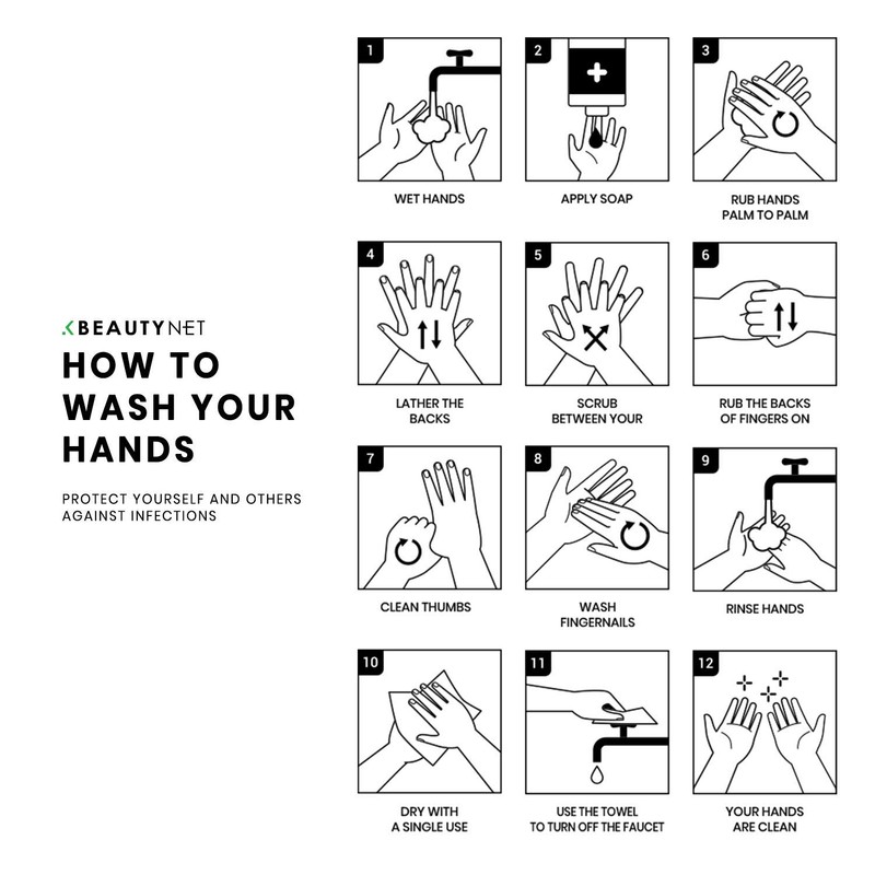 Perfect Hand Cleaner (Gel Sanitizer) - 300ml [Pack of 2]