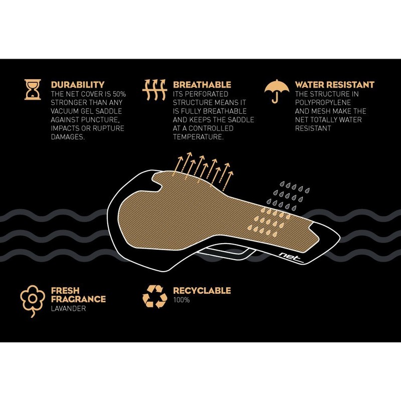 Net Custom Fec Alloy Saddle, Ocean, One Size