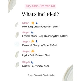 Pelactiv Starter Kit - Dry Skin