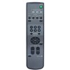 RM-EV100 RMEV100 Replace Remote Compatible with Sony PTZ 3CCD HD