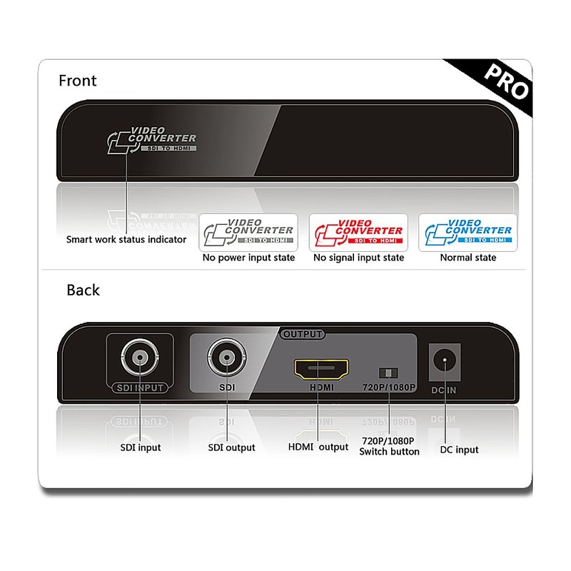 Lenkeng LKV368PRO SDI to HDMI HD Converter