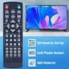 PZL Replacement Remote Control for Mediasonic Homeworx ATSC Digital Converter