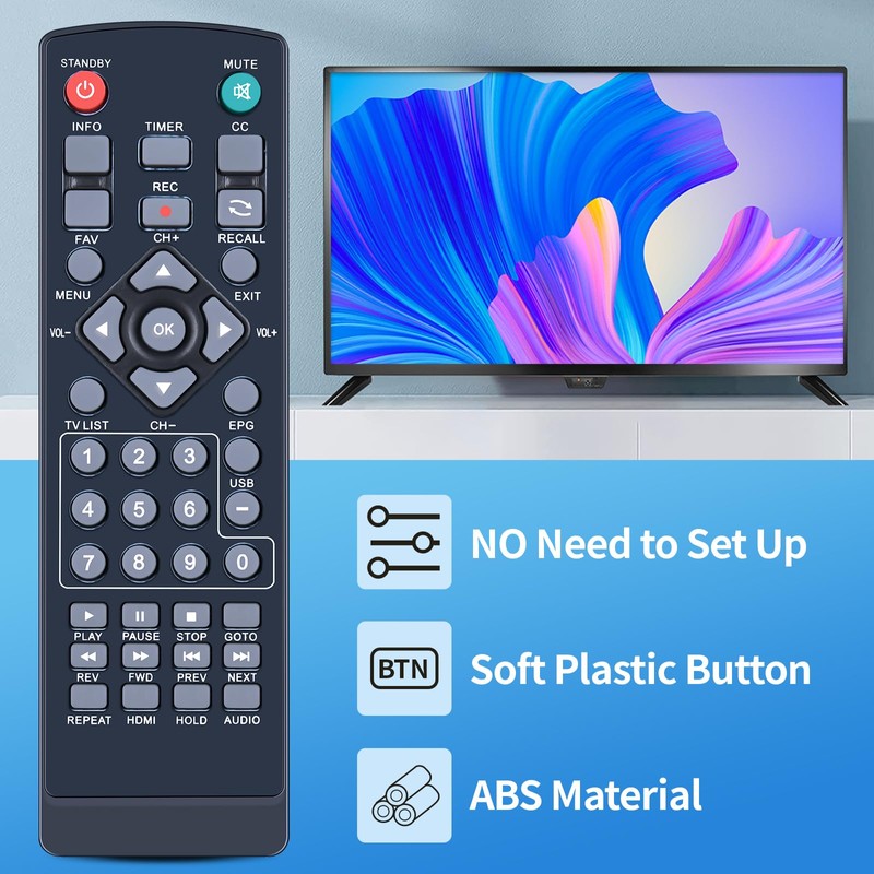 PZL Replacement Remote Control for Mediasonic Homeworx ATSC Digital Converter