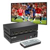 MT-VIKI 4K Video Wall Controller 2x2, Support 4K 30Hz HDMI