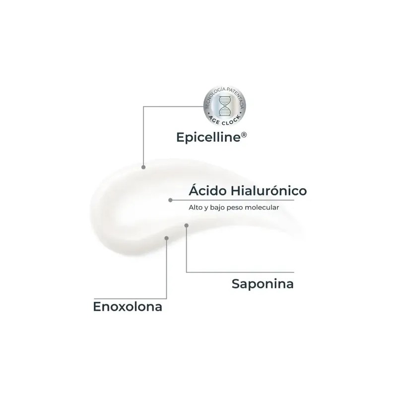 2pcs Eucerin Hyaluron Filler Epigenetic 30ml - Anti-edad
