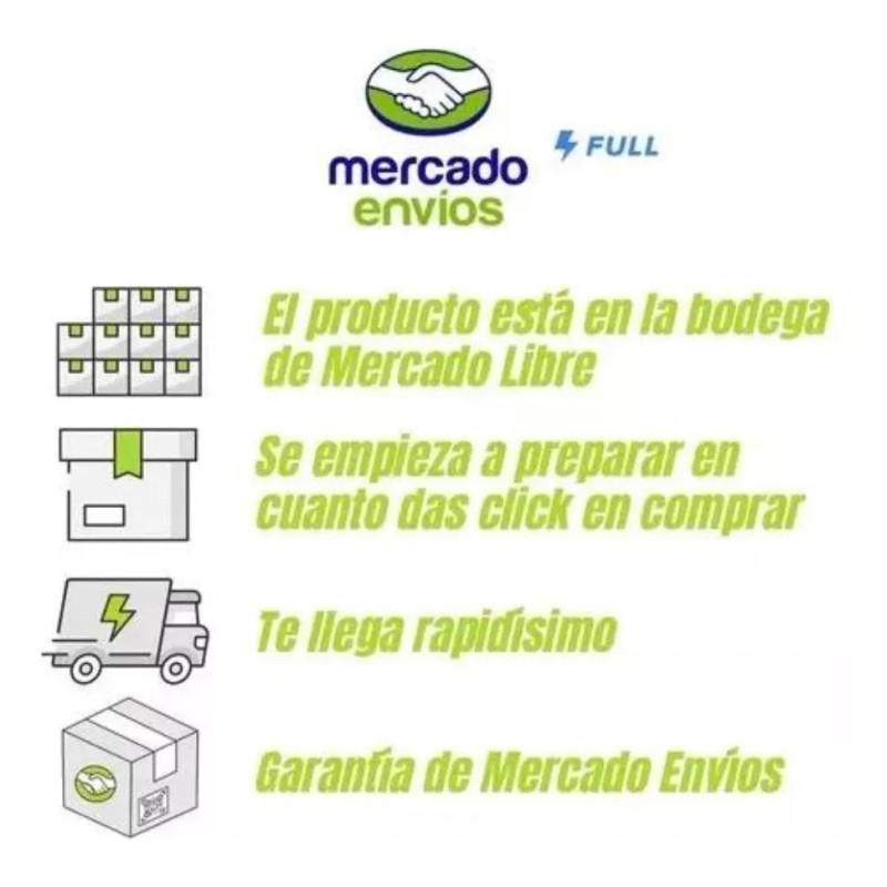 Palmer Fixture Despachador Toalla Interdoblada Palmer Uso Rudo Blanco