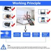 Anti Spy Camera Detector,RF Signal Bug Detector, Wireless Signal Pinhole