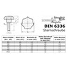 Ganter Standard Elements/Star Grip Screw with External Thread According to