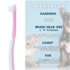 MoonyMars Small Dog Toothbrush, Cat & Puppy Tooth Brushing Kit,